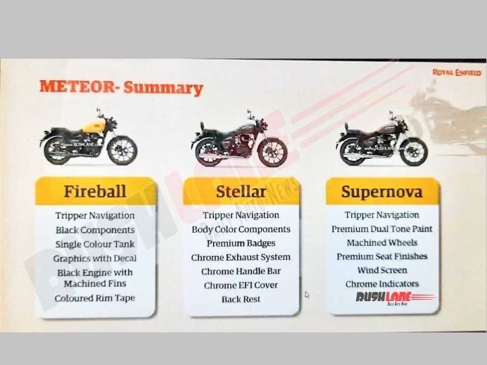 Royal Enfield Meteor imagens vazadas (catálogo de versões) Royal Enfield Meteor imagens vazadas (catálogo de versões)